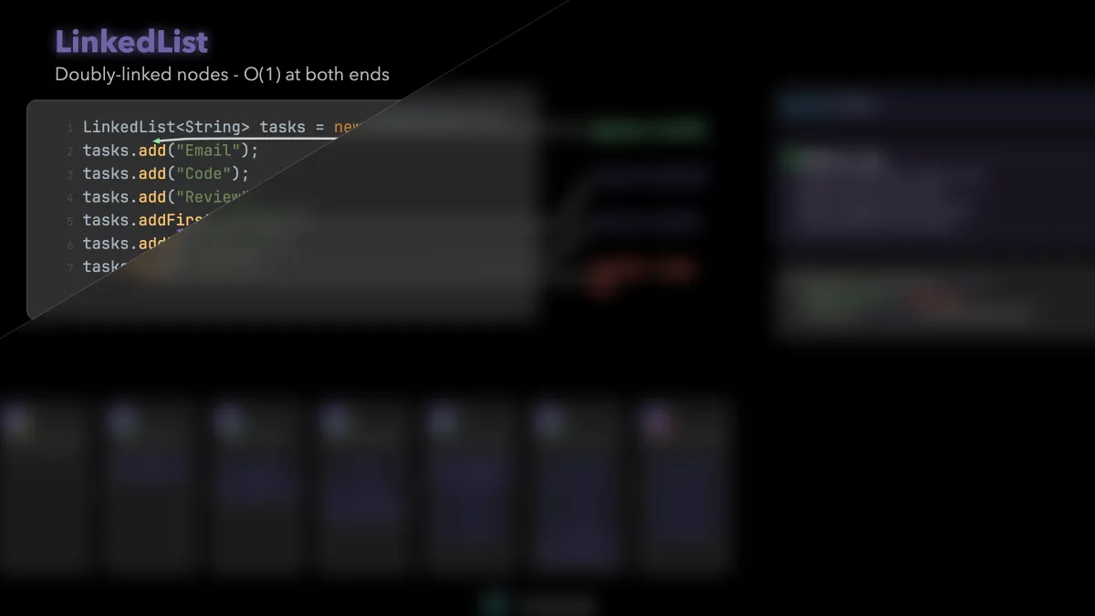 LinkedList: Insert & Remove Fast