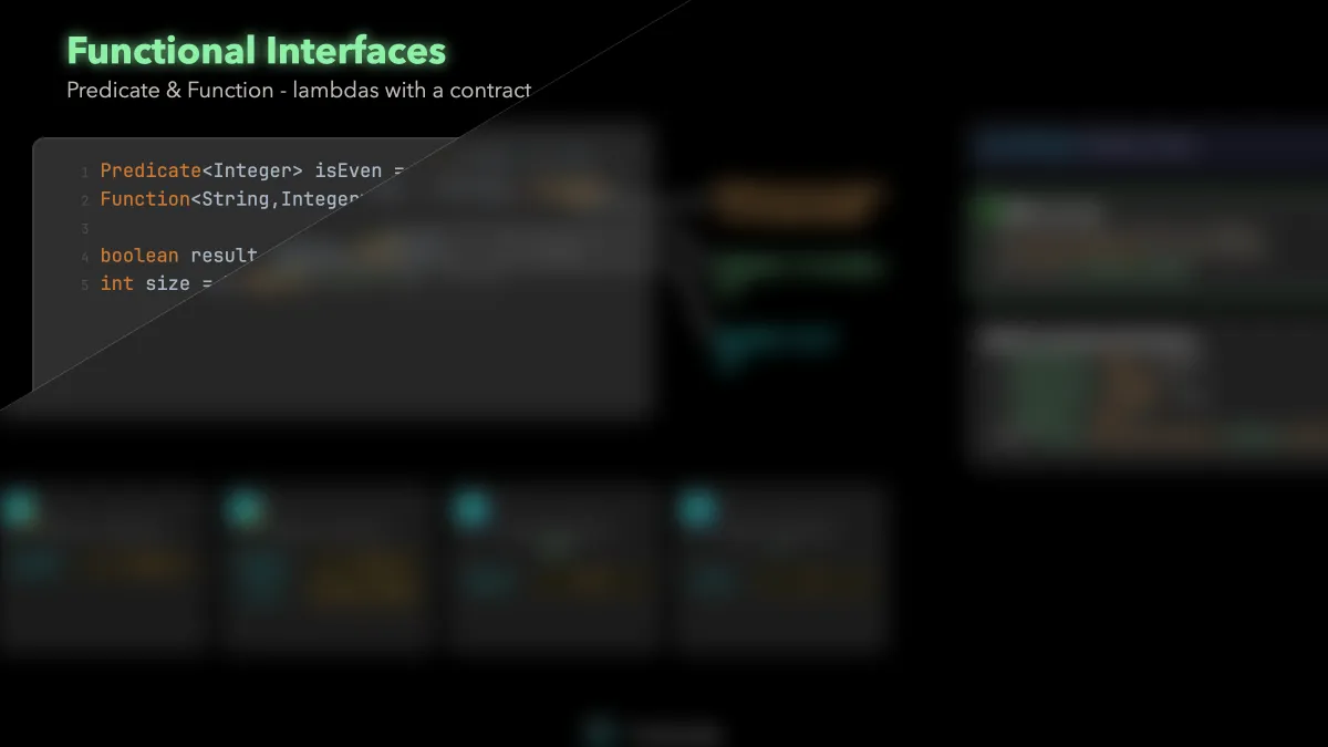 Functional Interfaces