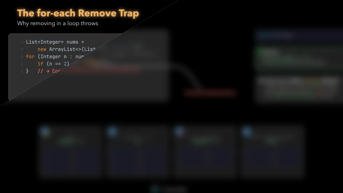 The for-each Remove Trap