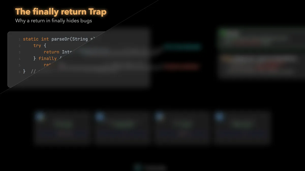 The finally return Trap