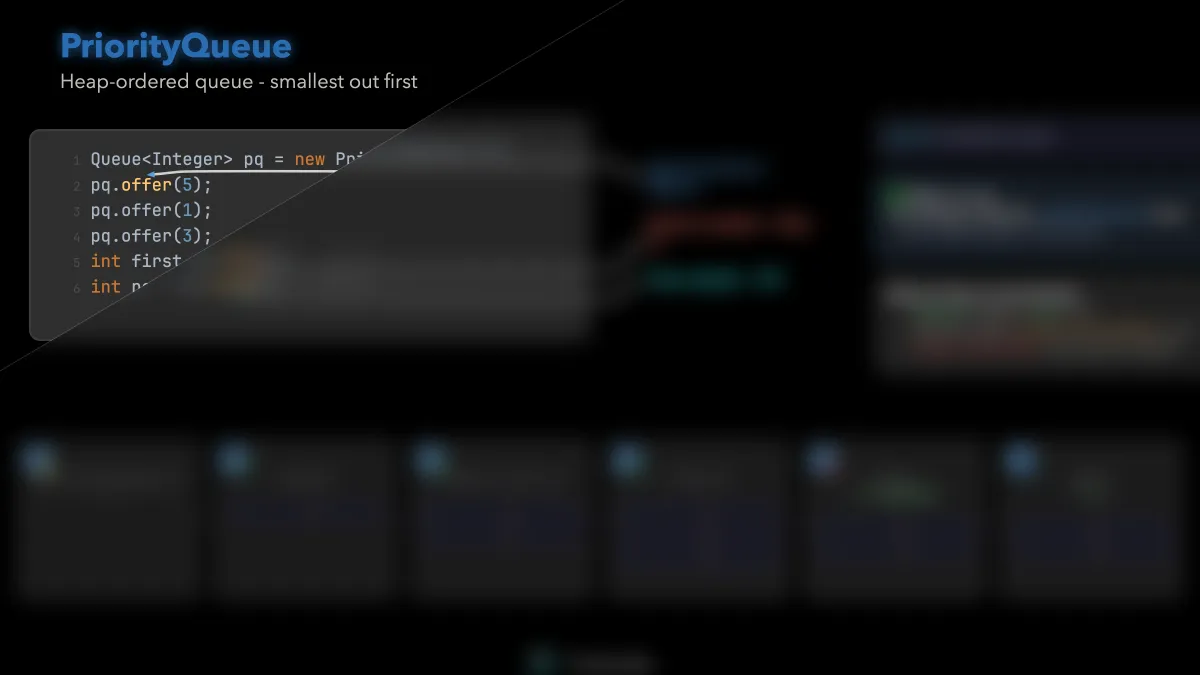 PriorityQueue